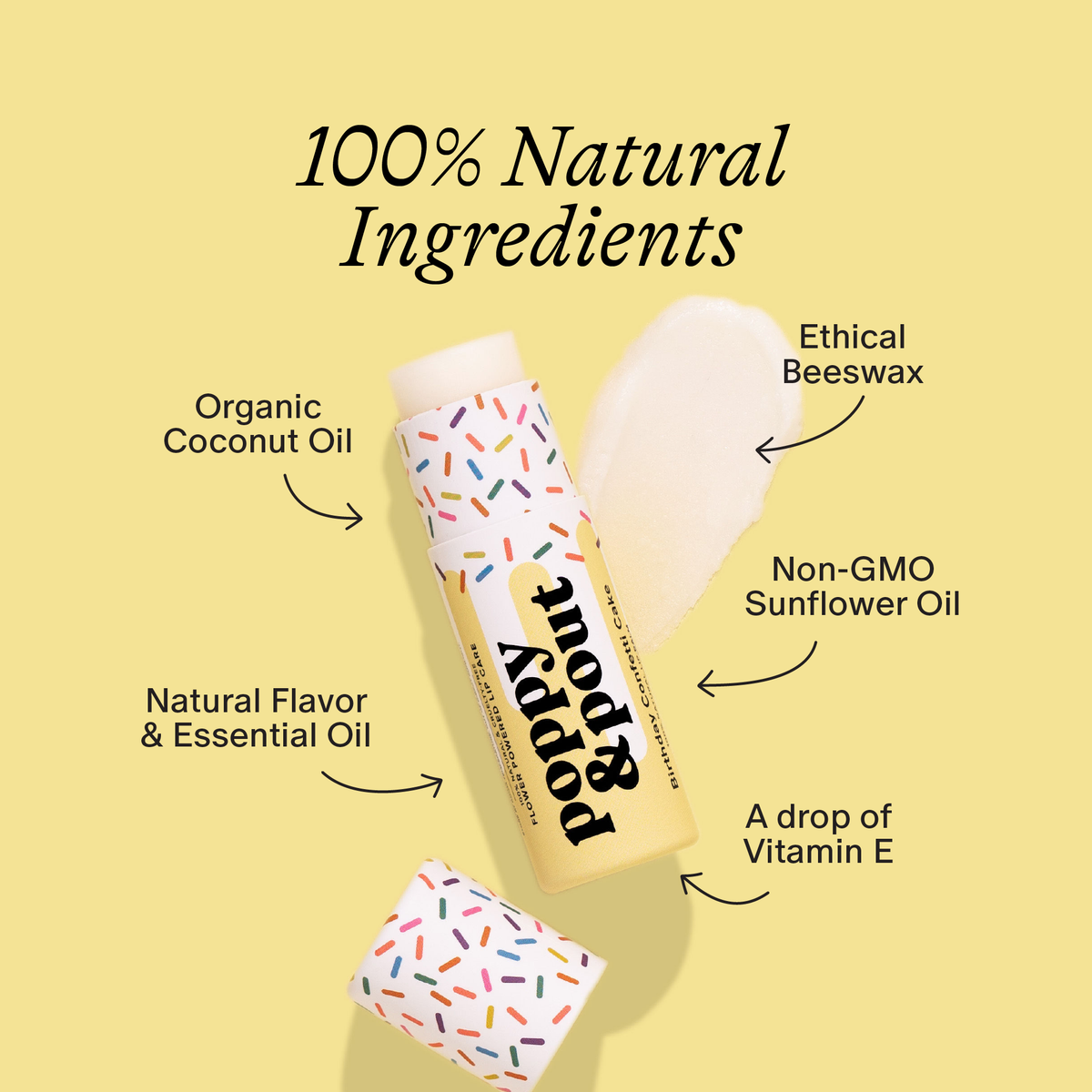 BIRTHDAY CONFETTI CAKE LIP BALM