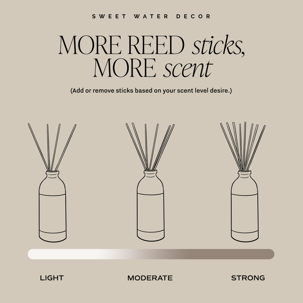 DRIFTWOOD & MAHOGANY AMBER REED DIFFUSER