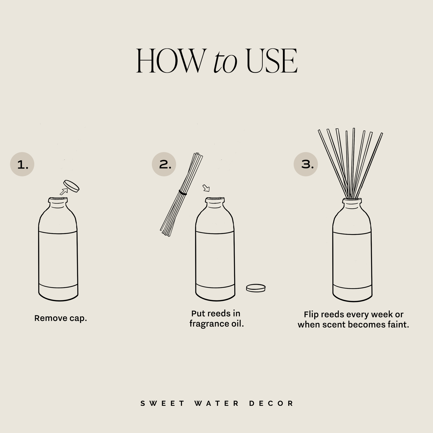 DRIFTWOOD & MAHOGANY AMBER REED DIFFUSER